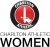 Charlton Athletic ♀
